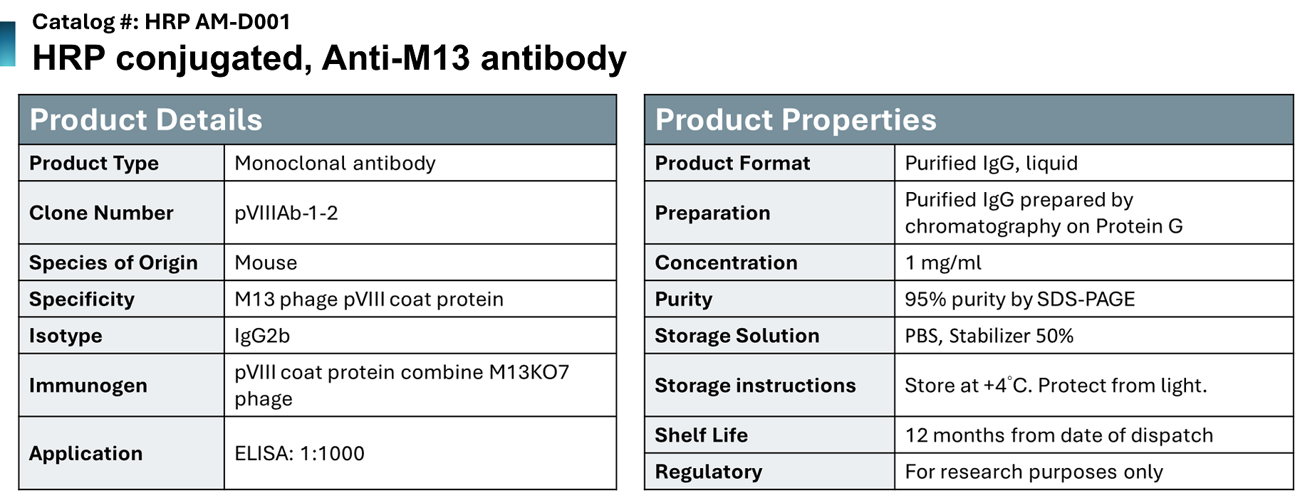 M13-4